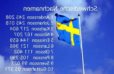 Interessante Fakten zur Bedeutung von Nachnamen